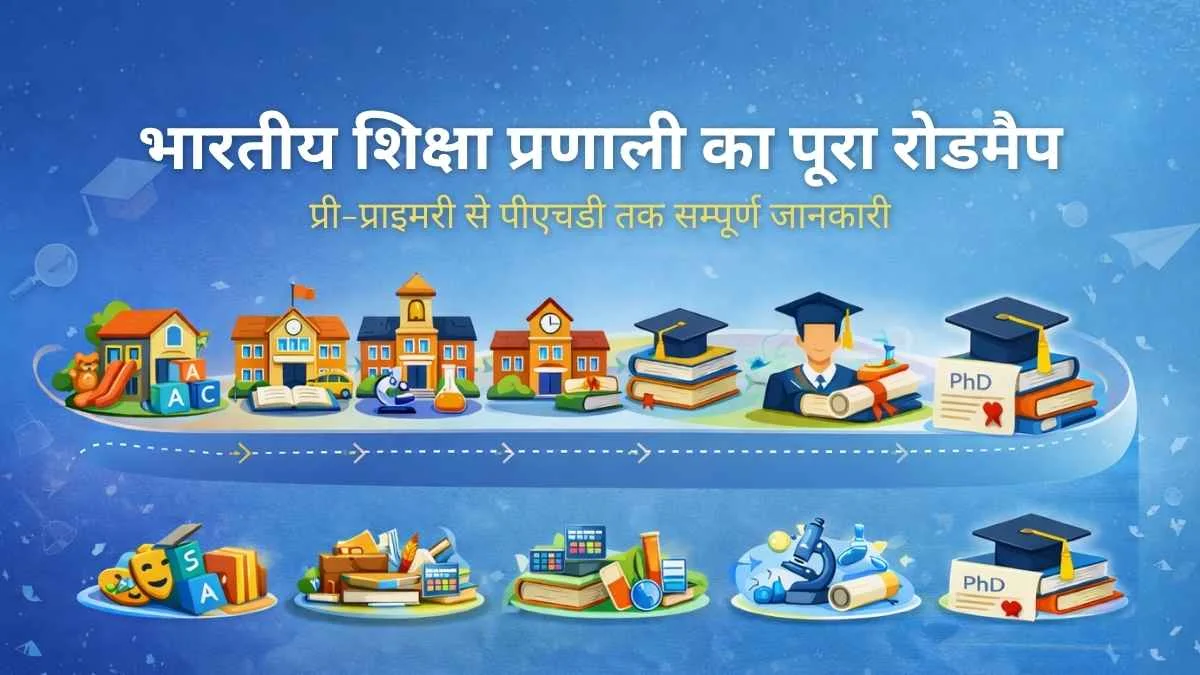 भारतीय शिक्षा प्रणाली का पूरा रोडमैप: प्री-प्राइमरी से पीएचडी तक शिक्षा की सम्पूर्ण यात्रा